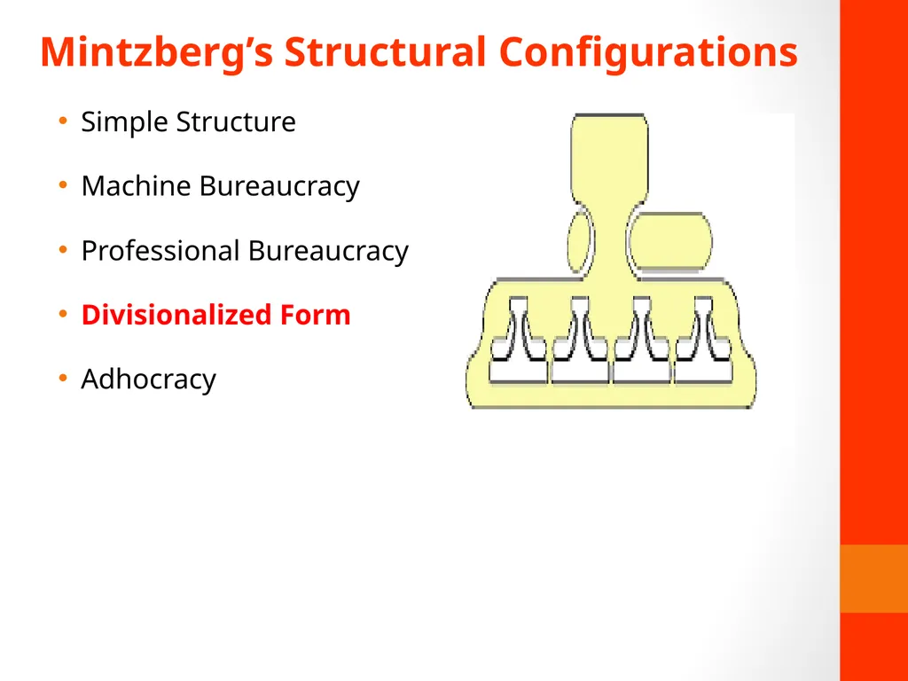 Chapter 4: Structuring and Restructuring - slide 9 of 15