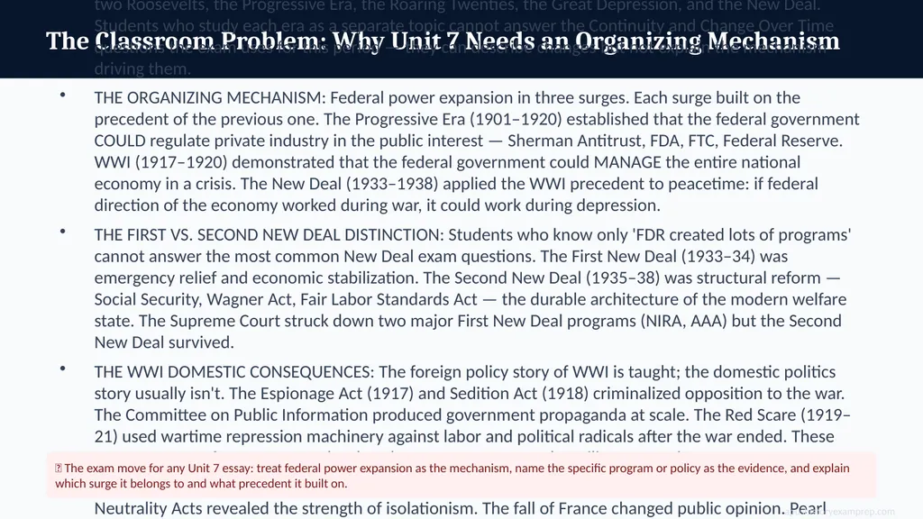 UNIT 7 · 1890–1945 Imperialism Through WWII: - slide 4 of 22