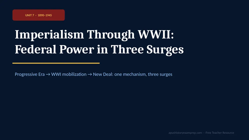 UNIT 7 · 1890–1945 Imperialism Through WWII: - slide 1 of 22