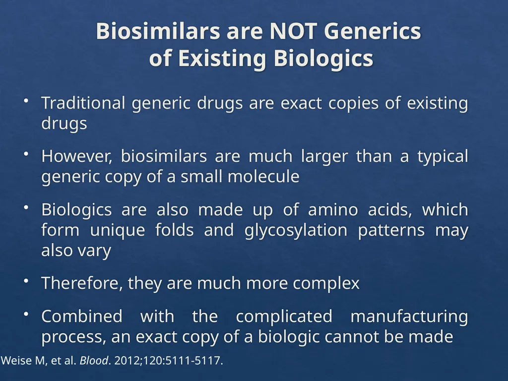 Considerations with the Adoption of Biosimilars - slide 12 of 60