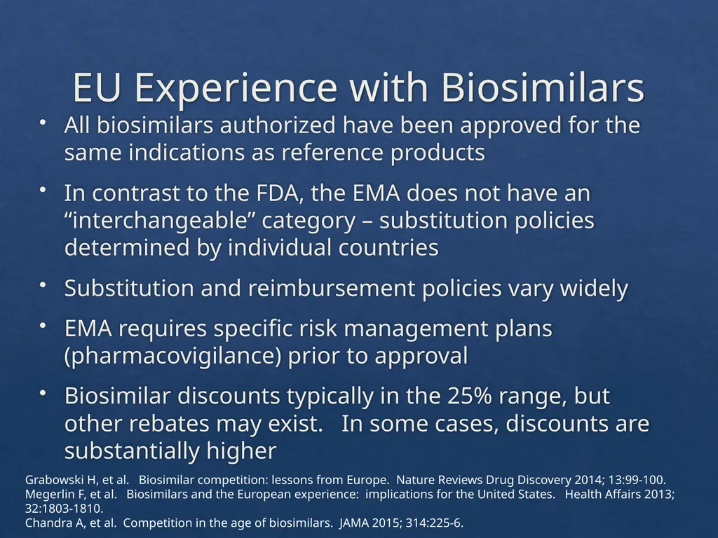 Considerations with the Adoption of Biosimilars - slide 30 of 60
