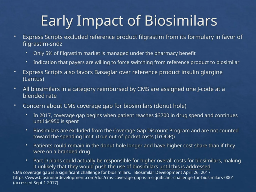 Considerations with the Adoption of Biosimilars - slide 37 of 60