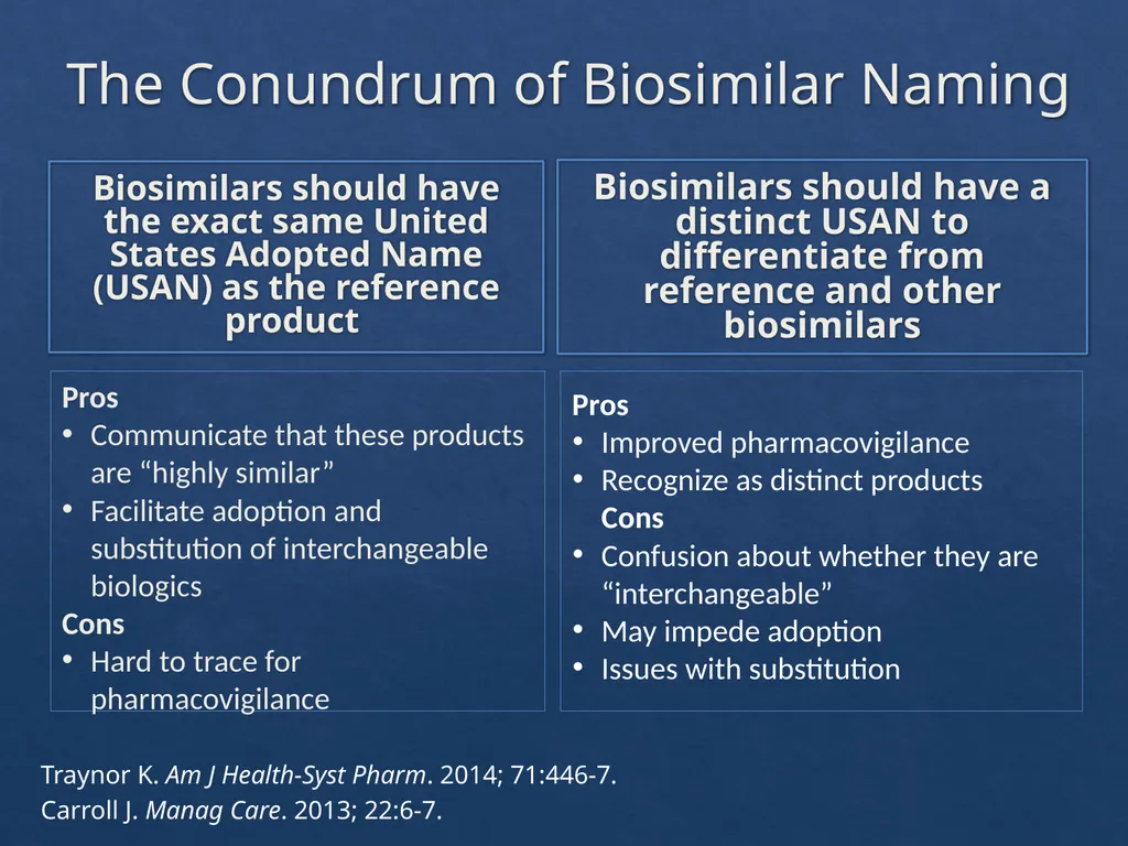 Considerations with the Adoption of Biosimilars - slide 50 of 60