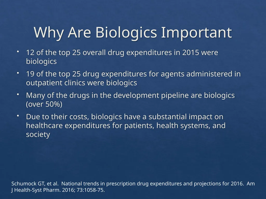 Considerations with the Adoption of Biosimilars - slide 8 of 60