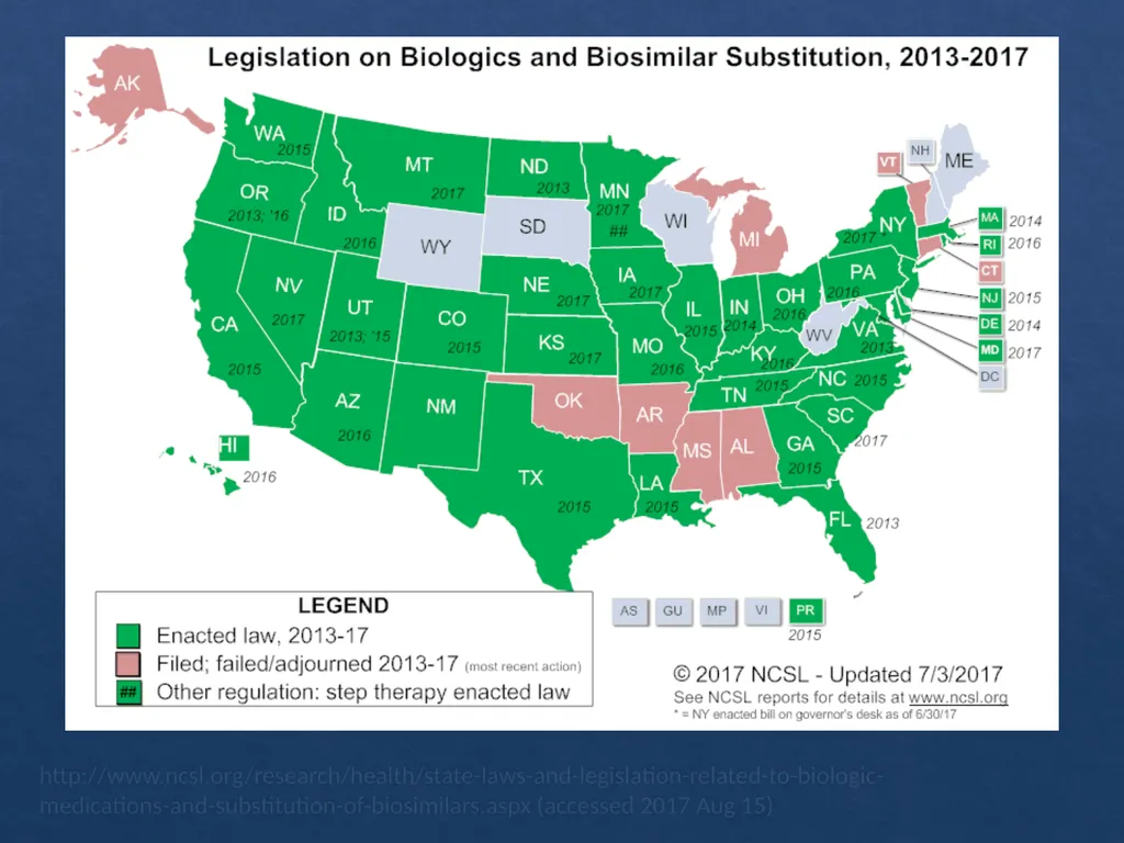 Considerations with the Adoption of Biosimilars - slide 45 of 60