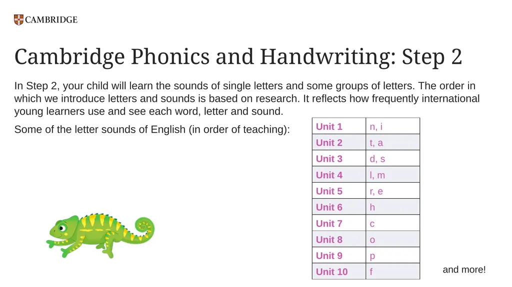 Cambridge Phonics and Handwriting Our approach: - slide 11 of 21