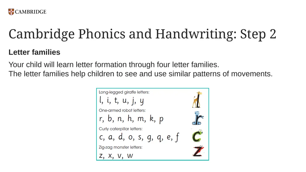 Cambridge Phonics and Handwriting Our approach: - slide 14 of 21