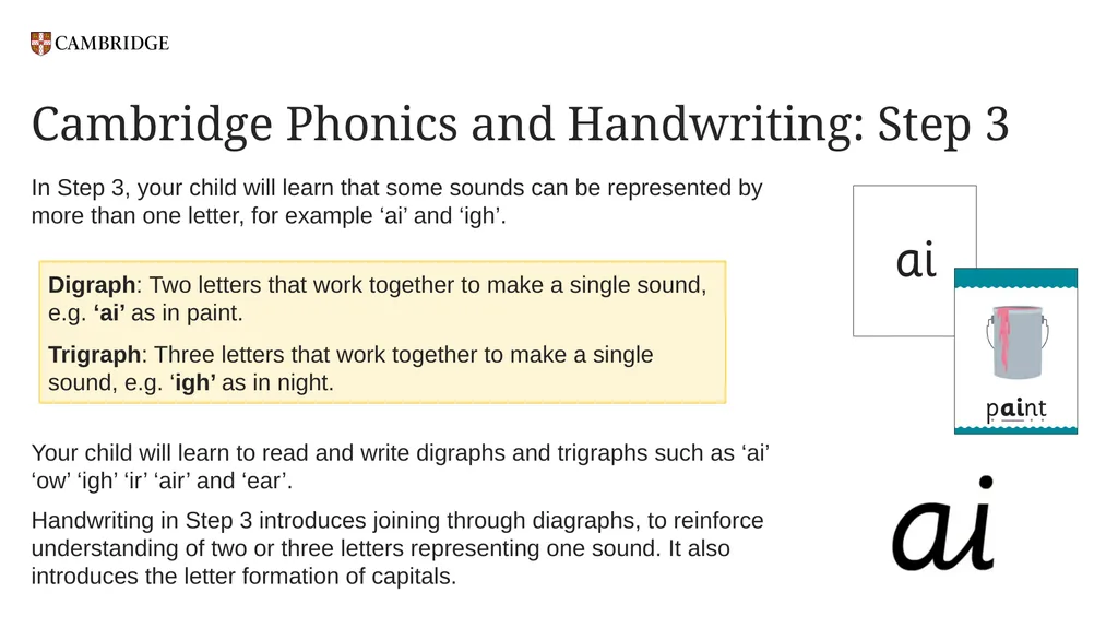 Cambridge Phonics and Handwriting Our approach: - slide 16 of 21