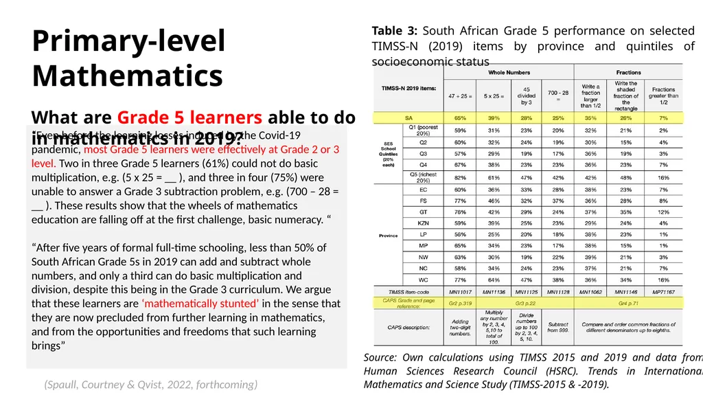Early Grade Reading & Mathematics Research in SA - - slide 7 of 19