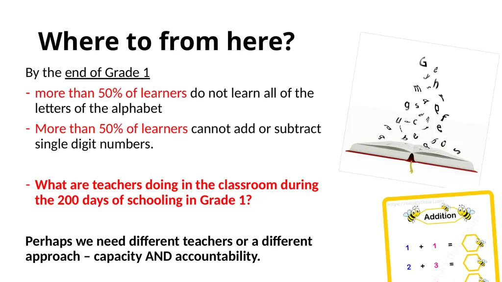 Early Grade Reading & Mathematics Research in SA - - slide 14 of 19
