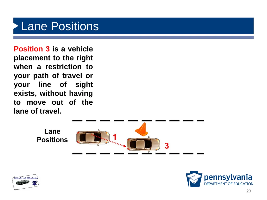 Driver Responsibilities: Knowing Your Vehicle - slide 23 of 30