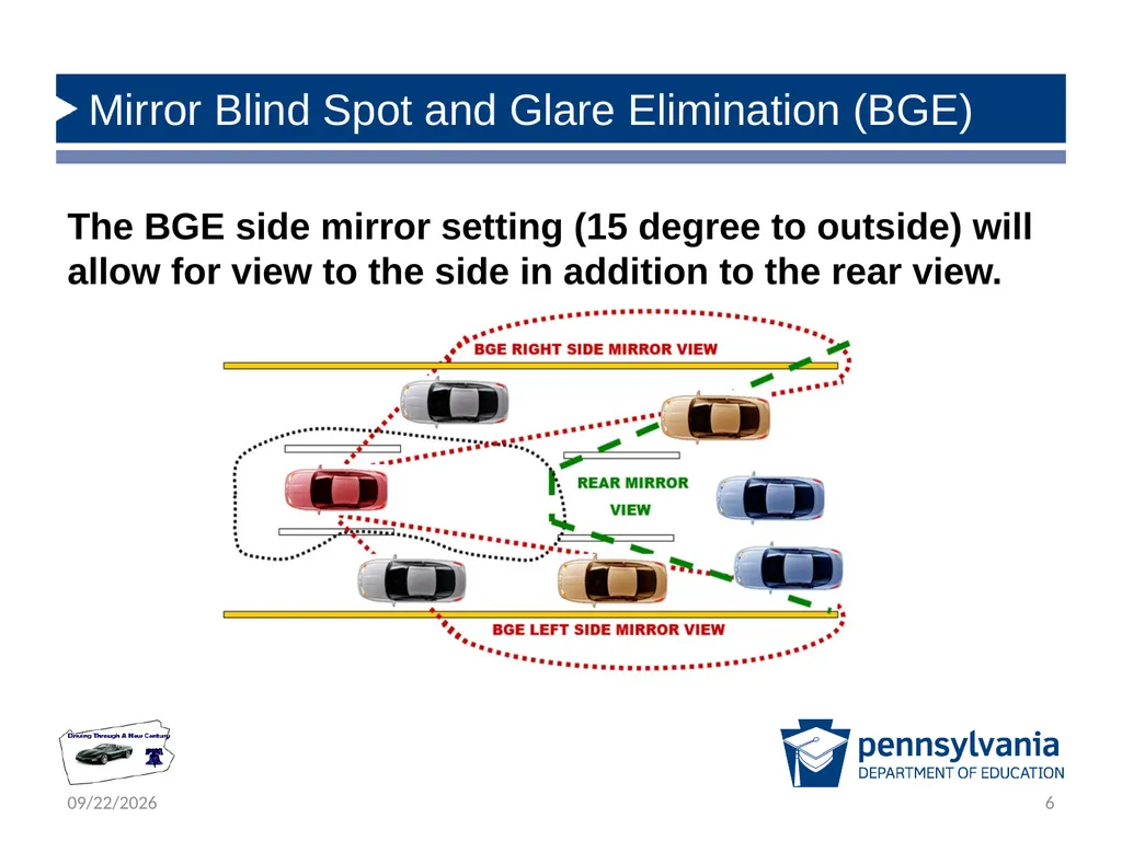 Driver Responsibilities: Knowing Your Vehicle - slide 6 of 30