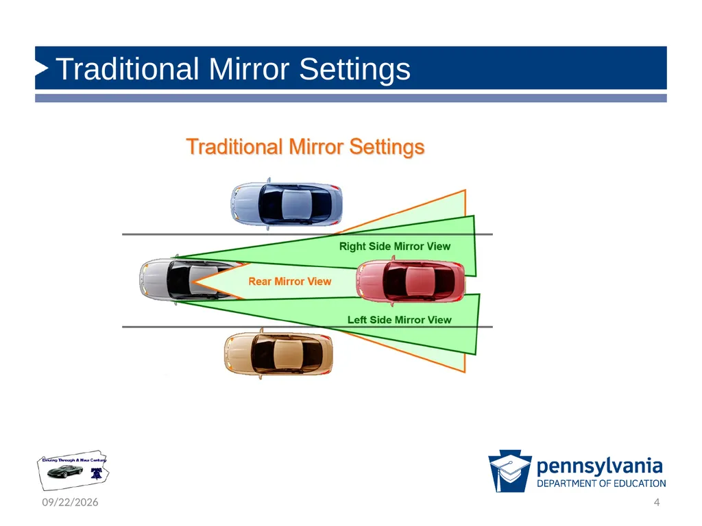 Driver Responsibilities: Knowing Your Vehicle - slide 4 of 30