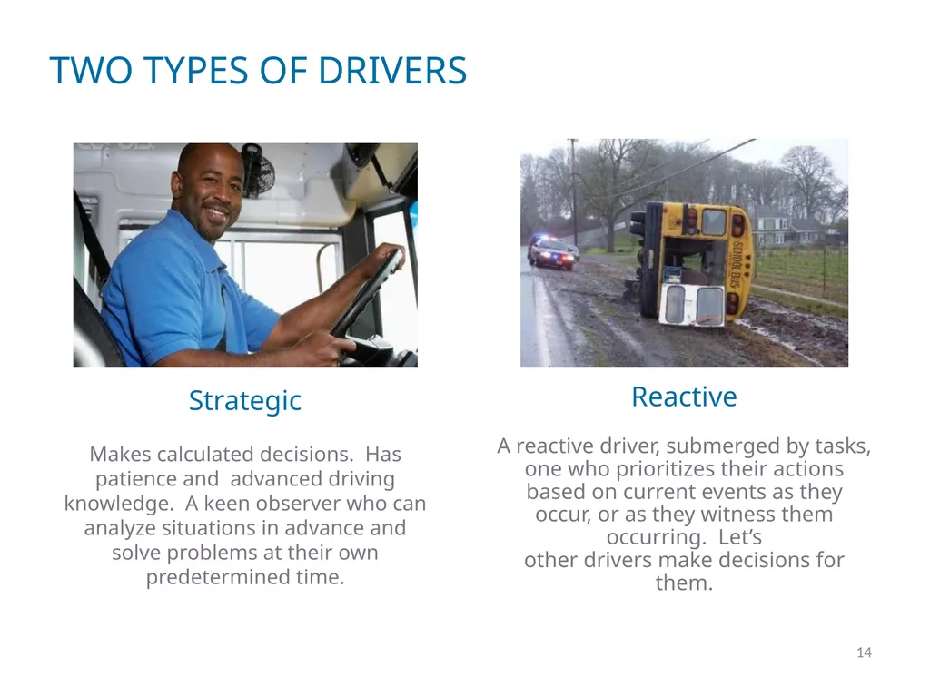DEFENSIVE DRIVER TRAINING 1 2 DEFINING DEFENSIVE - slide 14 of 24