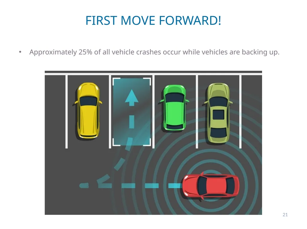 DEFENSIVE DRIVER TRAINING 1 2 DEFINING DEFENSIVE - slide 21 of 24