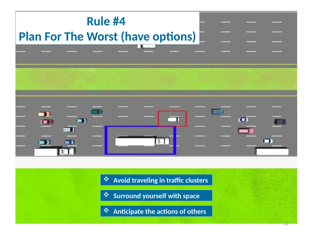 DEFENSIVE DRIVER TRAINING 1 2 DEFINING DEFENSIVE - slide 11 of 24