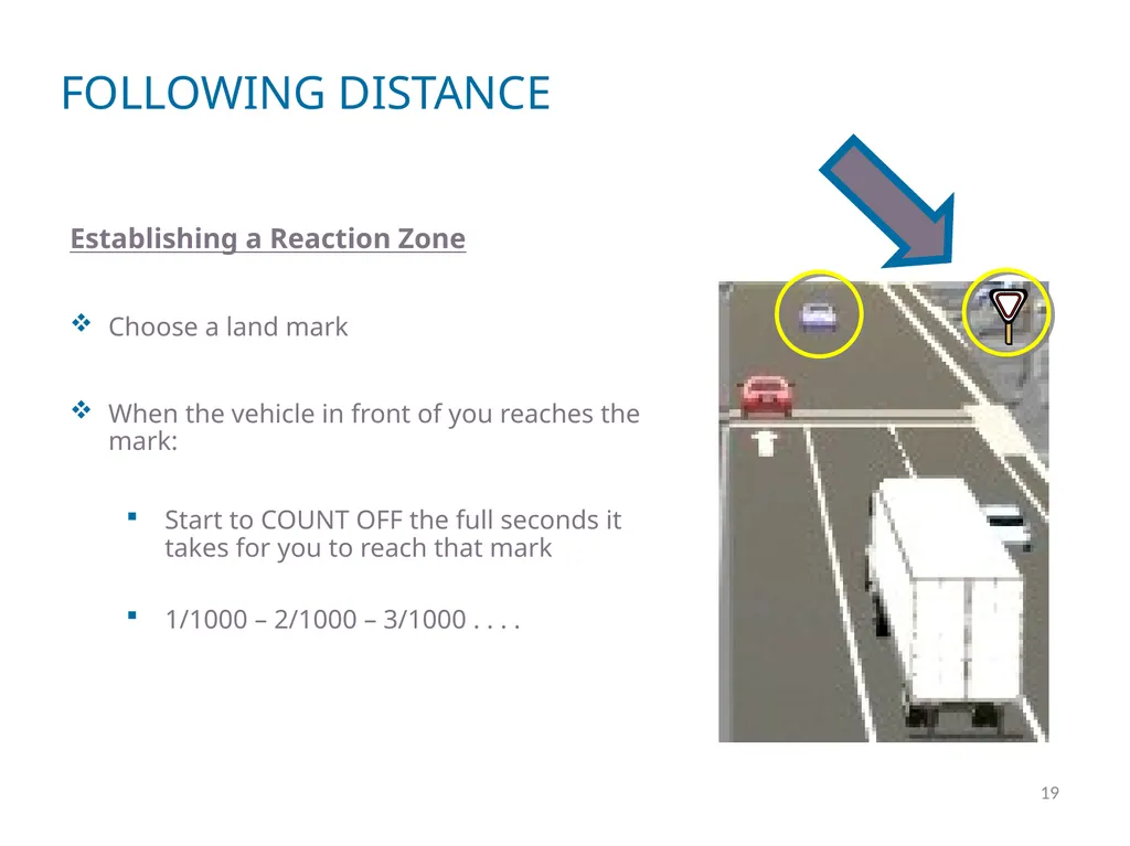 DEFENSIVE DRIVER TRAINING 1 2 DEFINING DEFENSIVE - slide 19 of 24