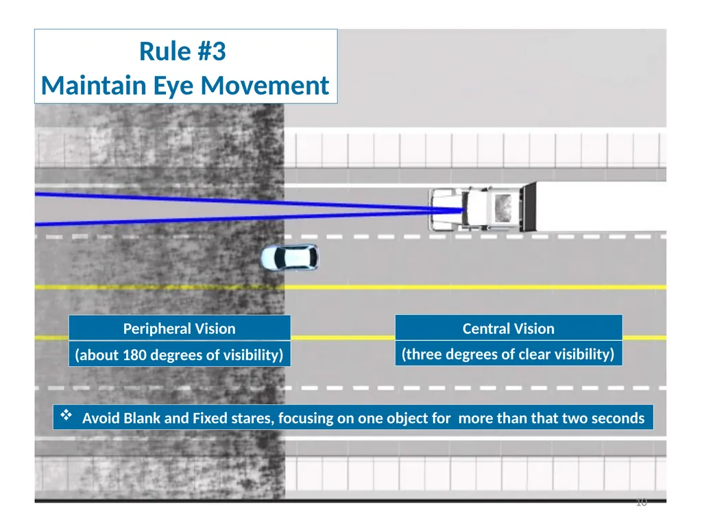 DEFENSIVE DRIVER TRAINING 1 2 DEFINING DEFENSIVE - slide 10 of 24