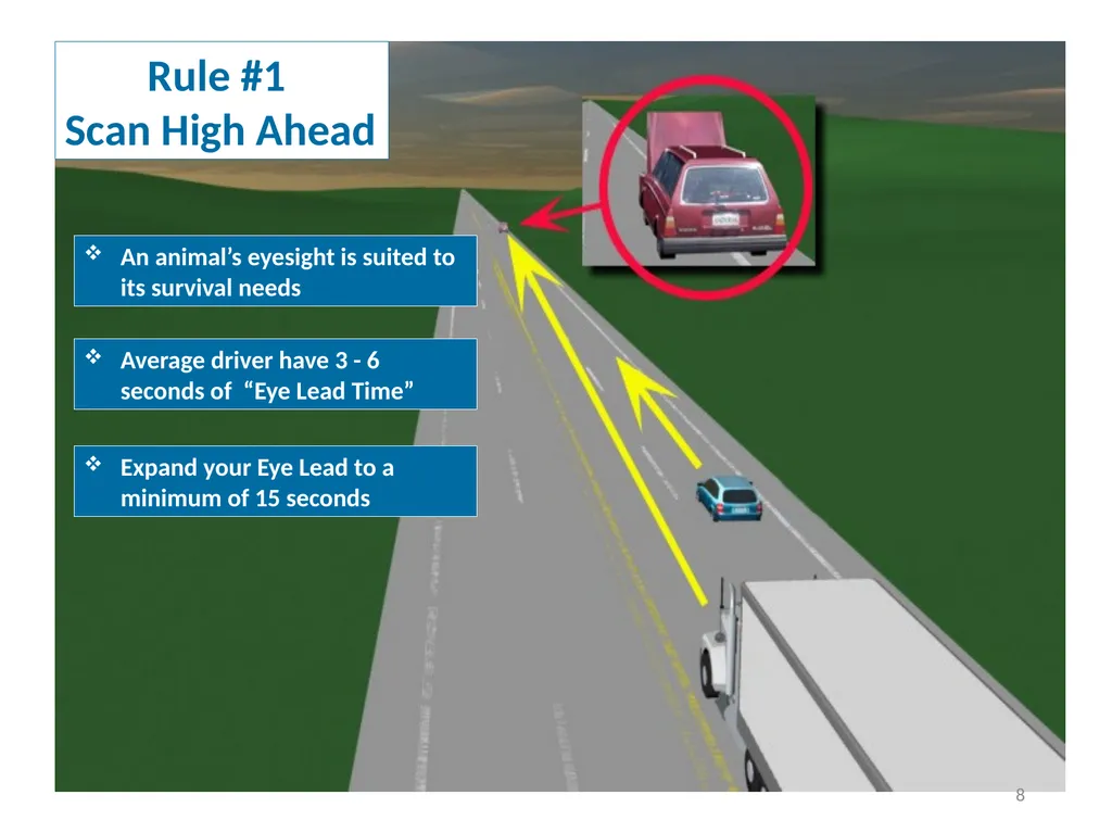 DEFENSIVE DRIVER TRAINING 1 2 DEFINING DEFENSIVE - slide 8 of 24