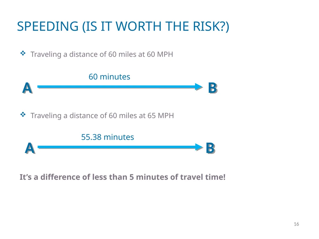 DEFENSIVE DRIVER TRAINING 1 2 DEFINING DEFENSIVE - slide 16 of 24