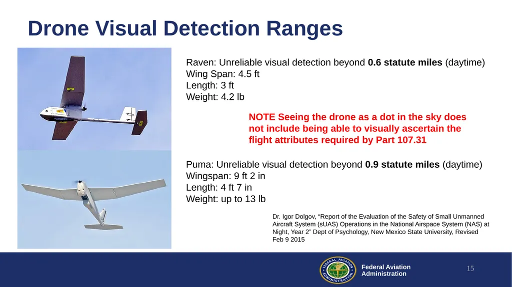 Drone Visual Operations Research Lessons Learned - slide 15 of 29