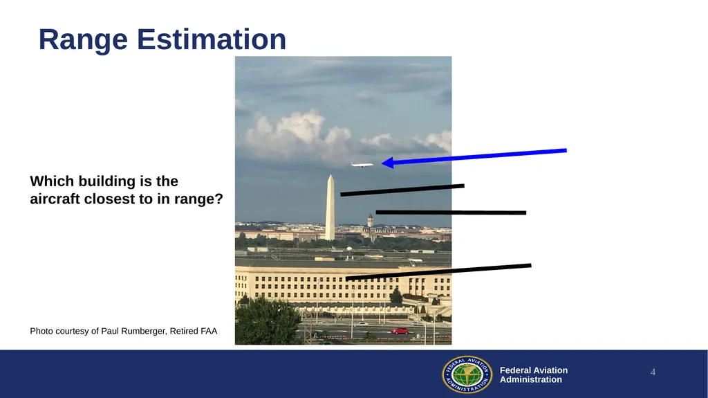 Drone Visual Operations Research Lessons Learned - slide 4 of 29