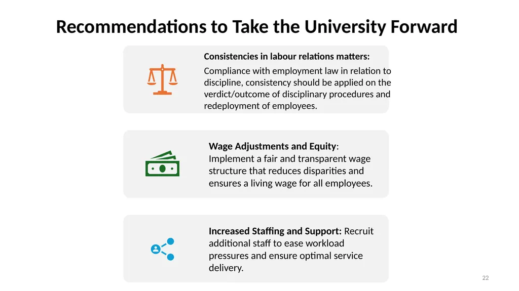 An Overview of Wits’ Preparedness for the 2025 - slide 22 of 25