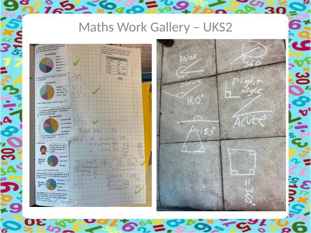 Maths Workshop What is Maths like at Wood Ley - slide 15 of 15