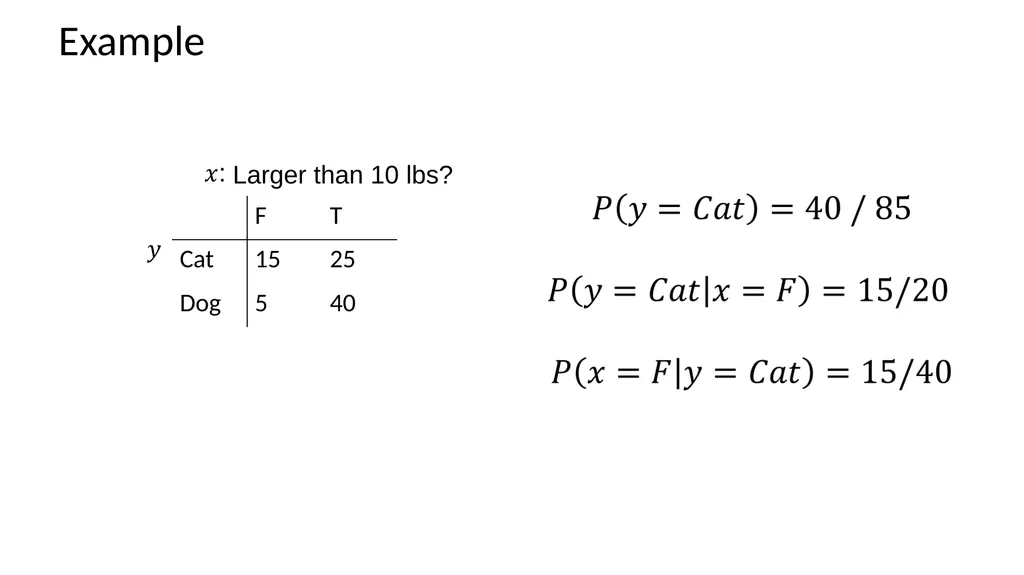 Naïve Bayes Classifier Applied Machine Learning - slide 11 of 36