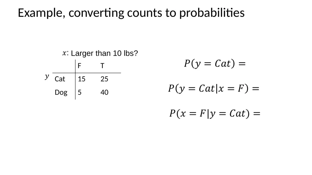 Naïve Bayes Classifier Applied Machine Learning - slide 10 of 36