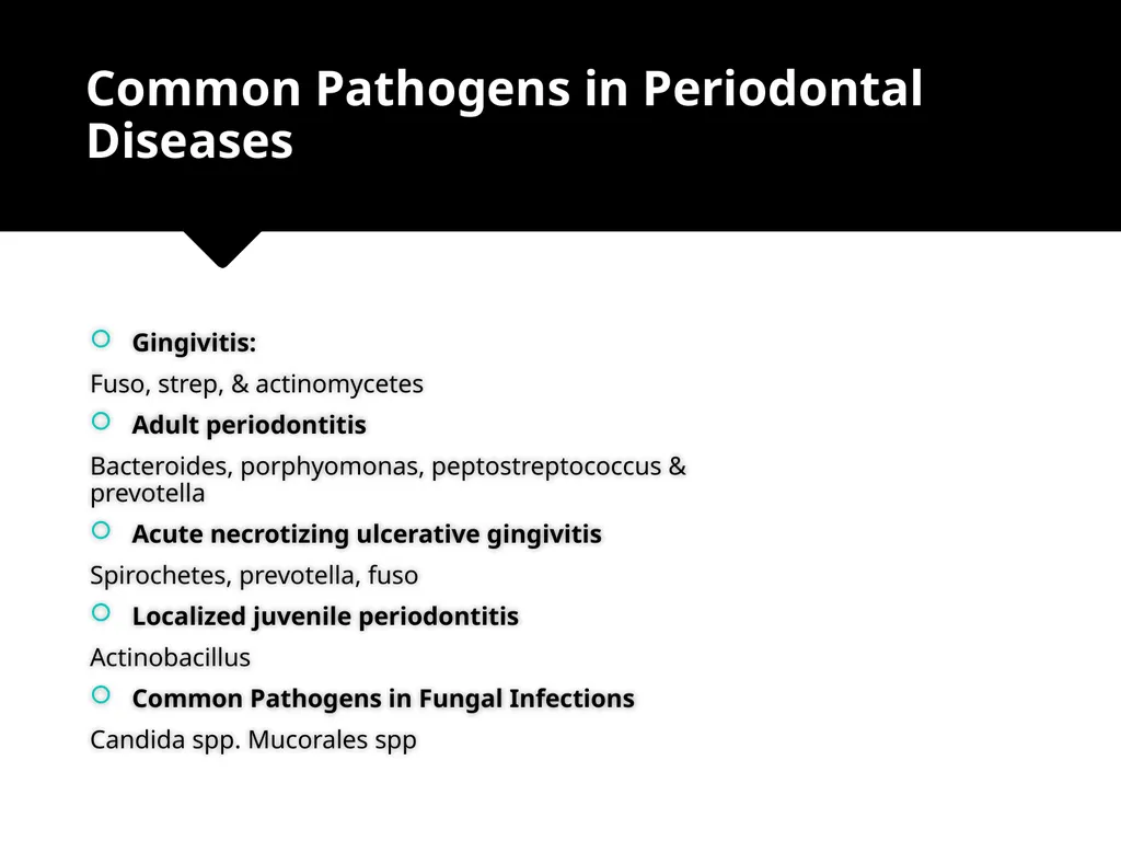 Antibiotics and Local Delivery Devices In - slide 18 of 51
