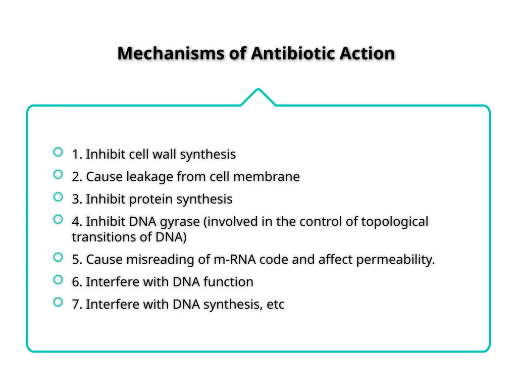 Antibiotics and Local Delivery Devices In - slide 20 of 51