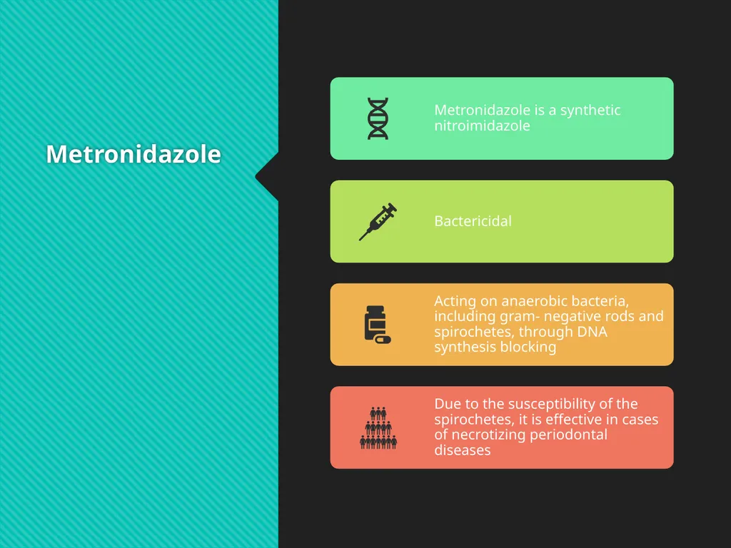 Antibiotics and Local Delivery Devices In - slide 31 of 51