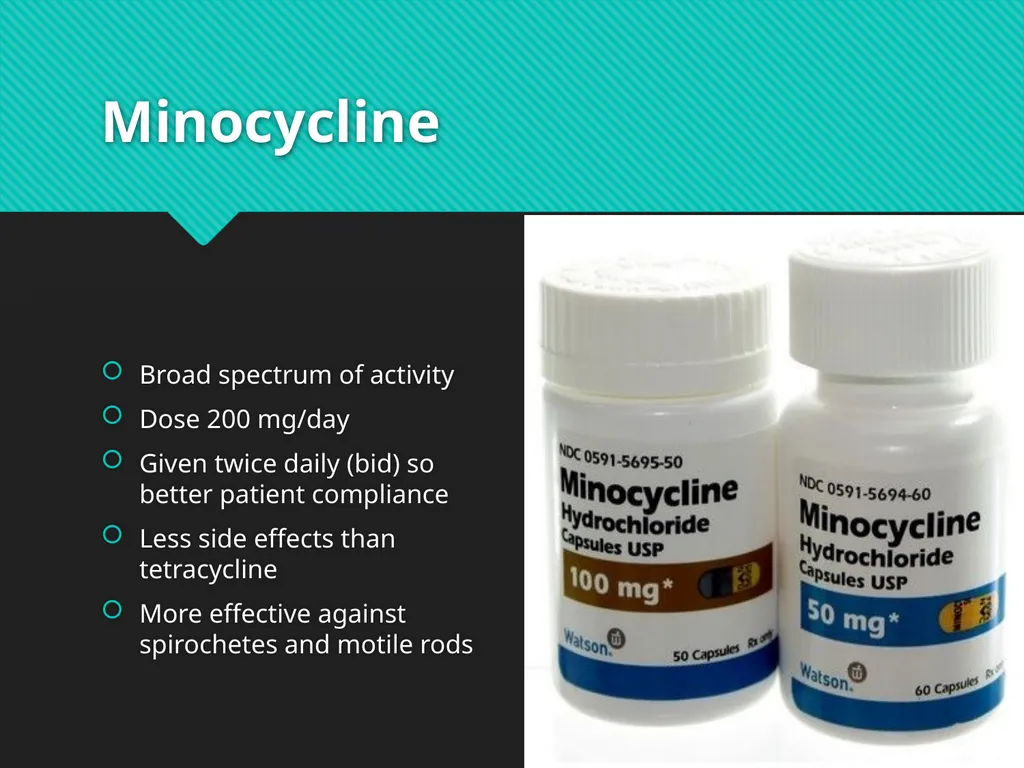 Antibiotics and Local Delivery Devices In - slide 28 of 51