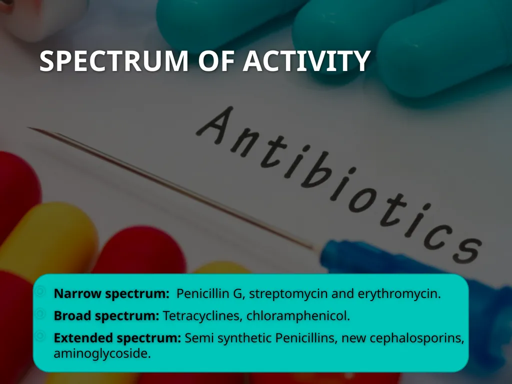 Antibiotics and Local Delivery Devices In - slide 9 of 51