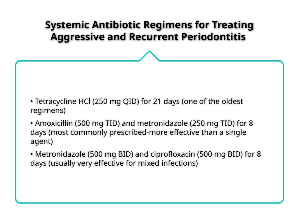 Antibiotics and Local Delivery Devices In - slide 43 of 51