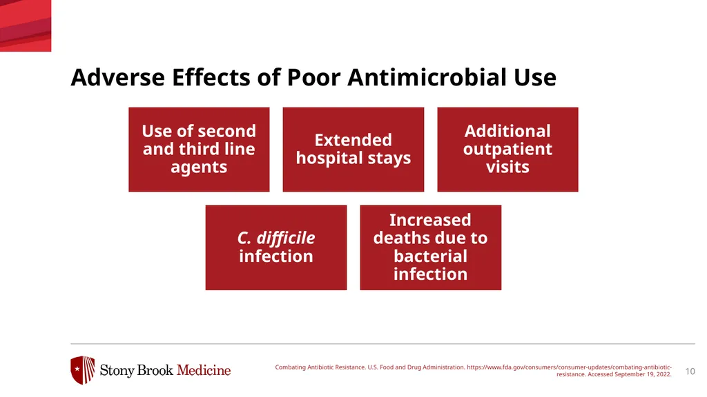 Antimicrobial Stewardship & Antibiotic Resistance - slide 10 of 17