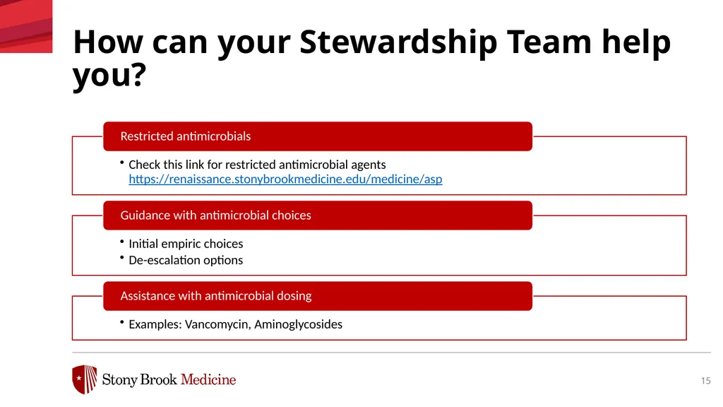 Antimicrobial Stewardship & Antibiotic Resistance - slide 15 of 17