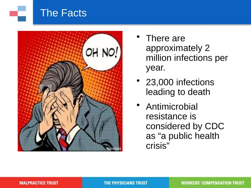 Antibiotic Stewardship Basic Training Objectives - slide 4 of 43