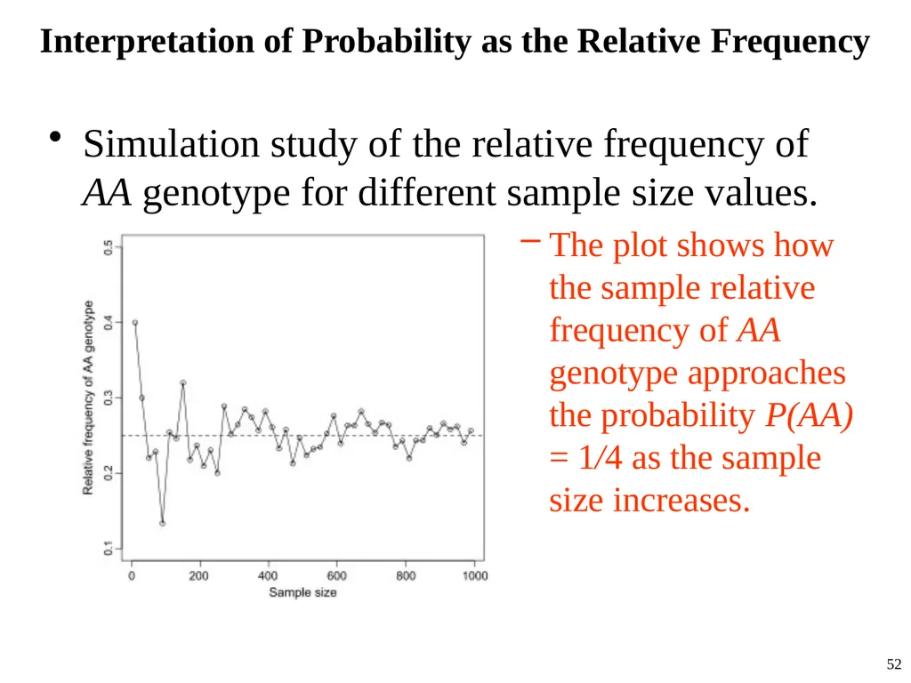 Statistical Data Analysis Prof. Dr. Nizamettin - slide 52 of 62