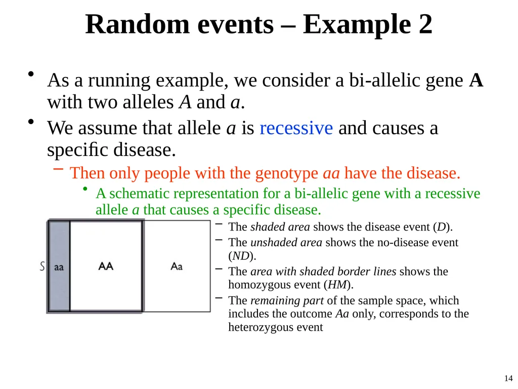 Statistical Data Analysis Prof. Dr. Nizamettin - slide 14 of 62