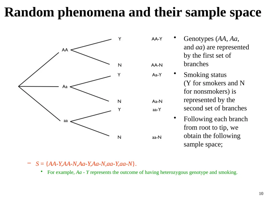 Statistical Data Analysis Prof. Dr. Nizamettin - slide 10 of 62