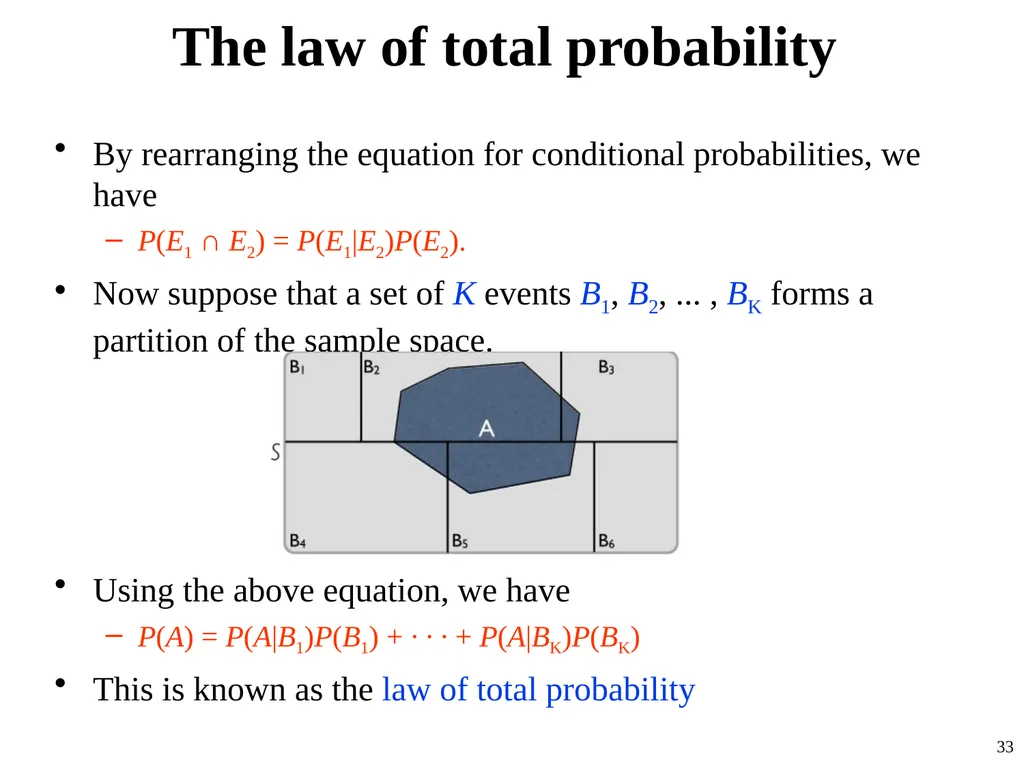 Statistical Data Analysis Prof. Dr. Nizamettin - slide 33 of 62
