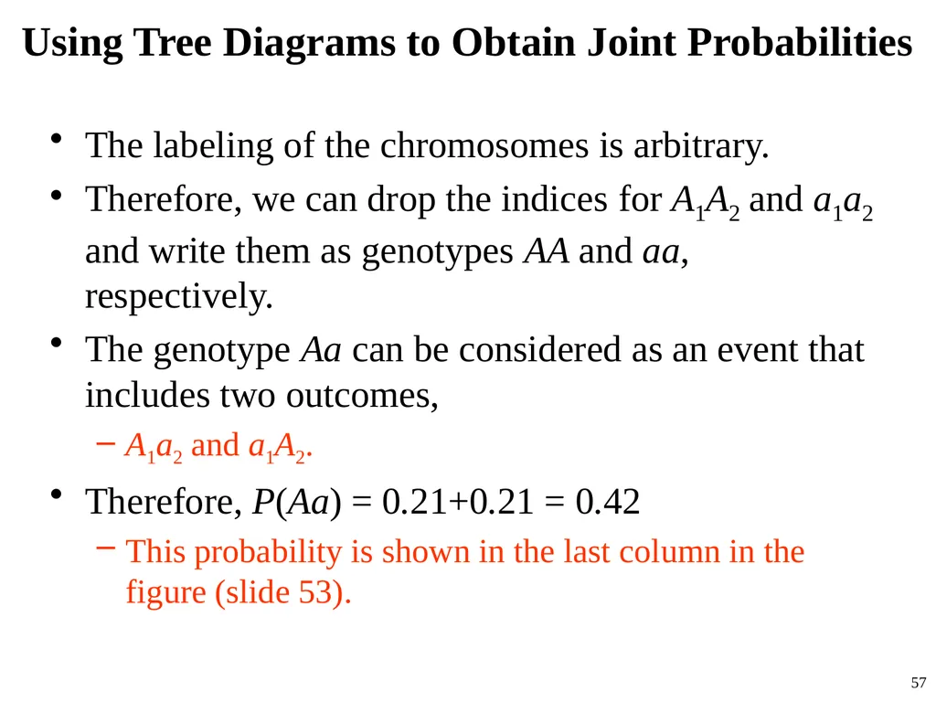 Statistical Data Analysis Prof. Dr. Nizamettin - slide 57 of 62