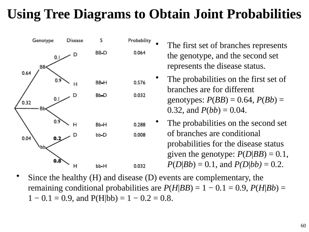 Statistical Data Analysis Prof. Dr. Nizamettin - slide 60 of 62