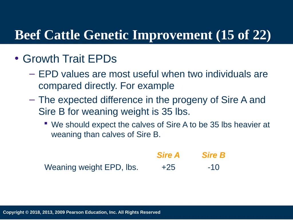 Introduction to Animal Science 6th Edition Chapter - slide 20 of 74