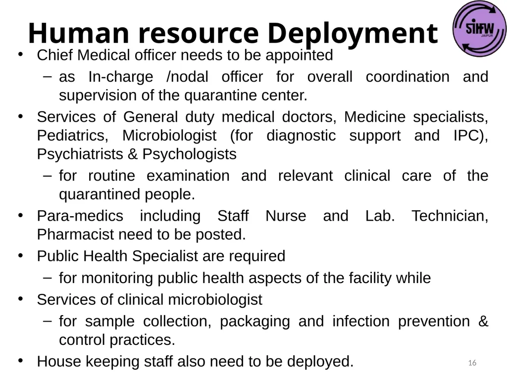 Guidelines for Quarantine facilities for COVID -19 - slide 16 of 42