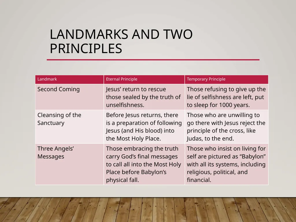 Righteousness simplified: everything swallowed up - slide 12 of 26