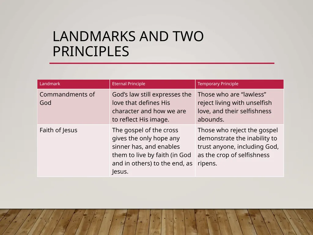 Righteousness simplified: everything swallowed up - slide 13 of 26