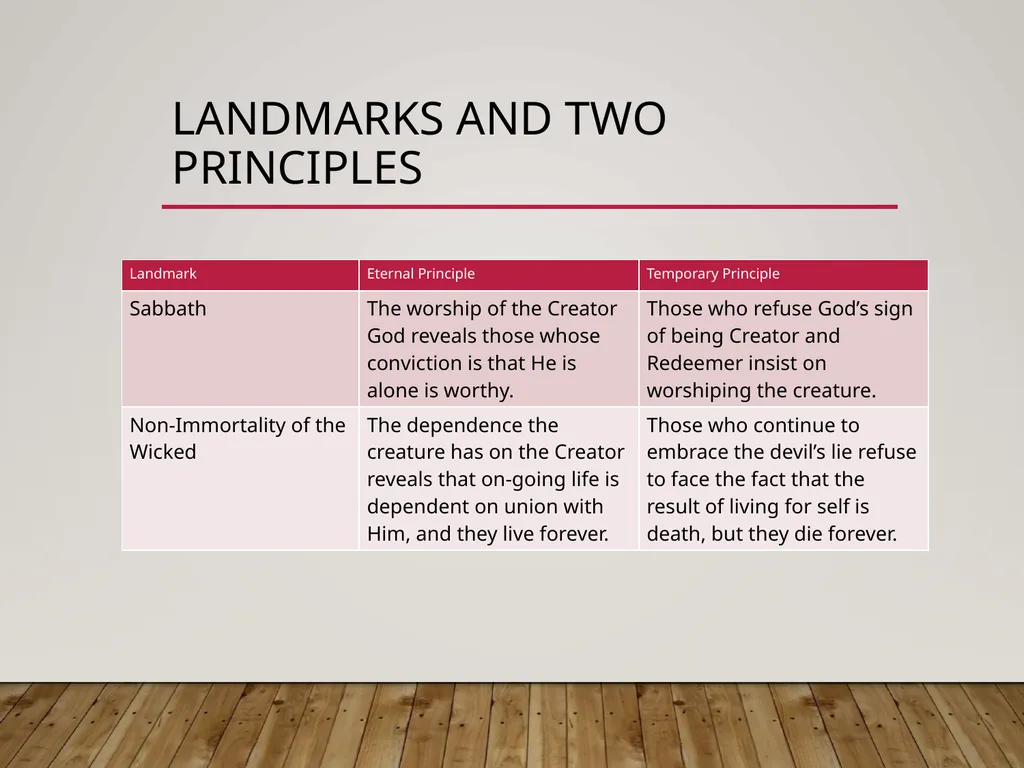Righteousness simplified: everything swallowed up - slide 14 of 26